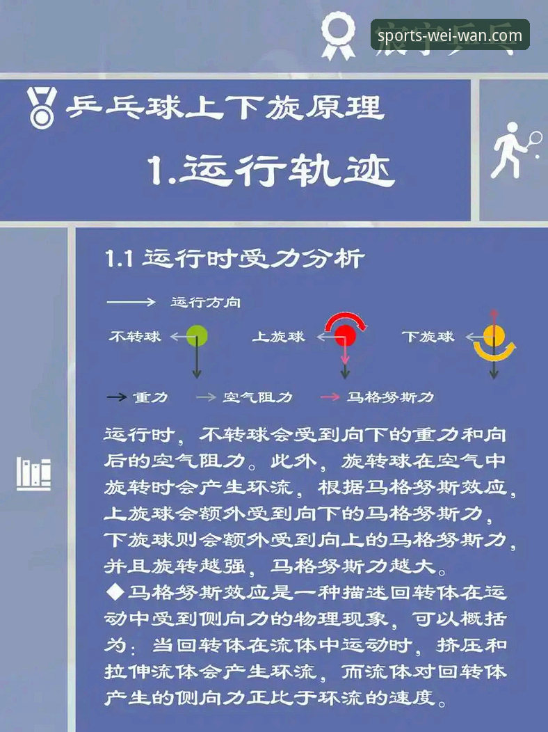 微玩体育互动平台 世乒赛男团小组赛深度复盘:微玩体育互动平台观赛指南与战术解析